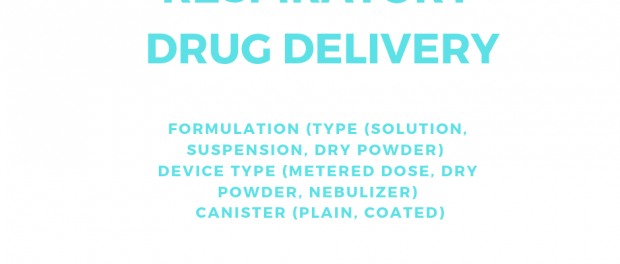 Respiratory Drug Delivery Market
