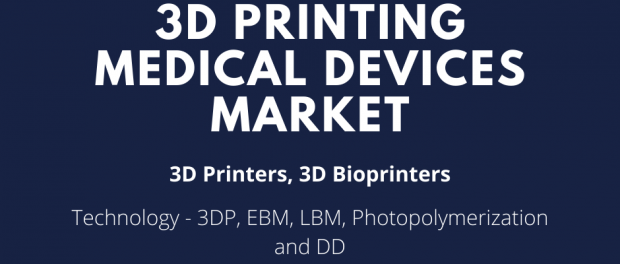 3D Printing Medical Devices Market