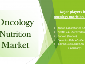 Oncology Nutrition Market