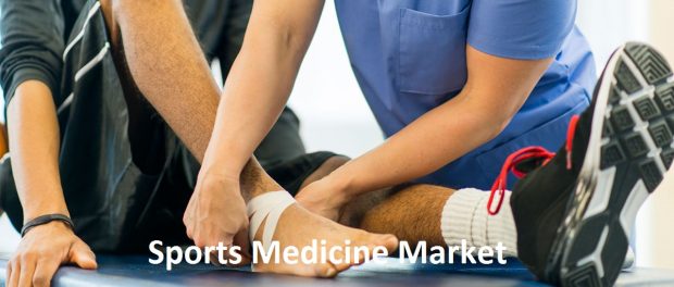 Sports Medicine Market