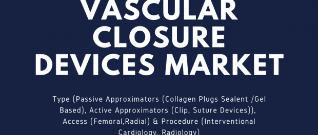 Vascular Closure Device Market
