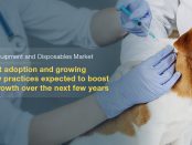 Veterinary Equipment and Disposables Market