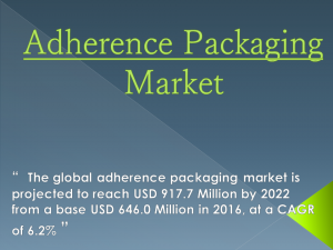 Adherence Packaging Market