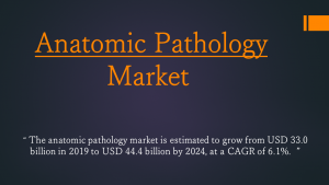 Anatomic Pathology Market