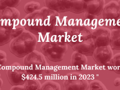 Compound Management Market