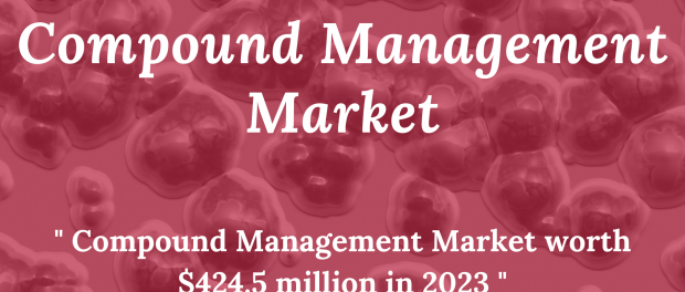 Compound Management Market