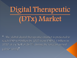 DIGITAL THERAPEUTICS MARKET 