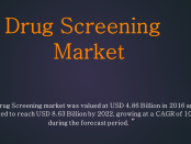 Drug Screening Market