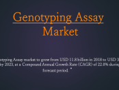 Genotyping Assay Market
