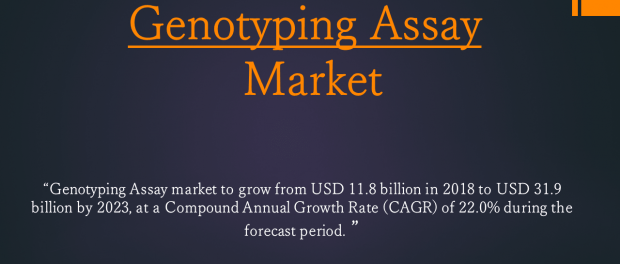 Genotyping Assay Market