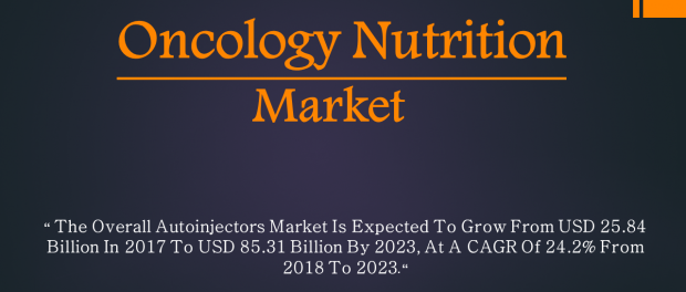 Oncology Nutrition Market