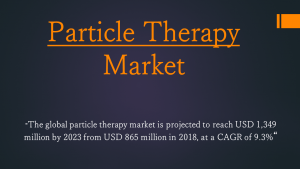 Particle Therapy Market