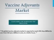 Vaccine Adjuvants Market