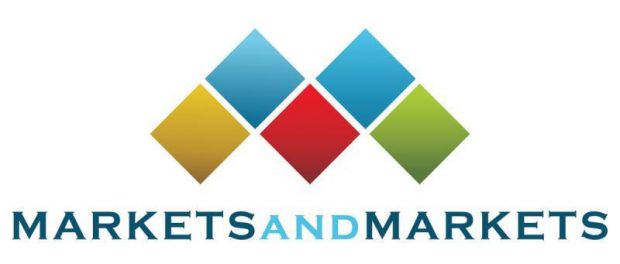 Veterinary Chemistry Analyzer Market
