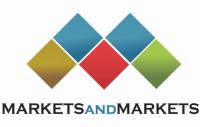 Terahertz and Infrared Spectroscopy Market