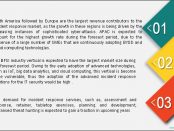 Incident response market