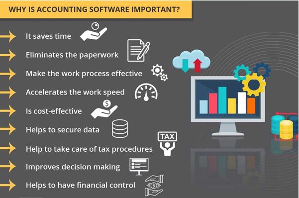 Best Accounting Software