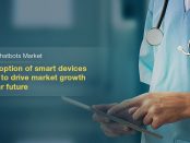 Healthcare Chatbots Market