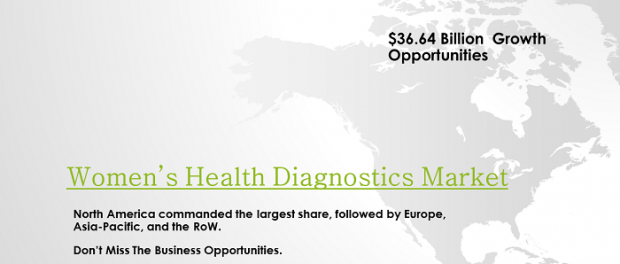 Women’s Health Diagnostics Market