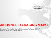 adherence packaging market
