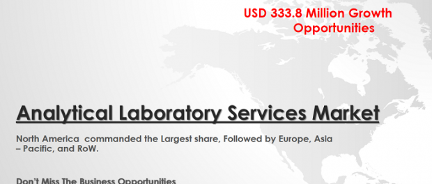 Analytical laboratory services market
