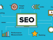 Helping Startups With Valuable Information On Search Engine Optimisation in the UK