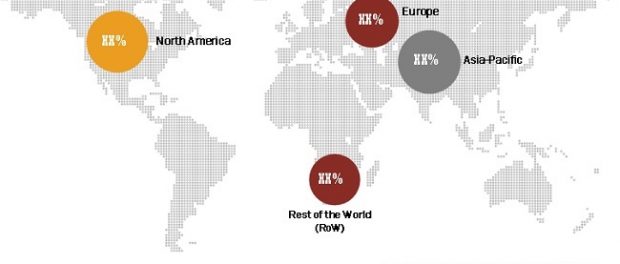 3D Printing Medical Devices Market