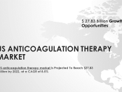 US Anticoagulation Therapy Market