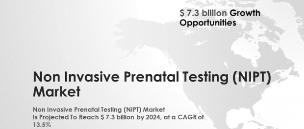 Non Invasive Prenatal Testing (NIPT) Market