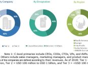 patient safety and risk management solutions market