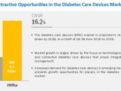 Diabetes Care Devices Market