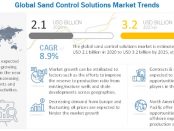 Sand Control Solutions Market