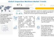 Inspection Machines Market