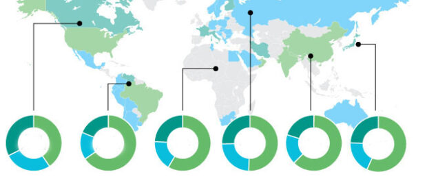 Demographic-overview