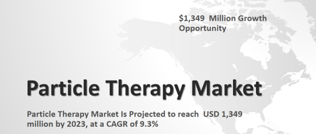 Particle Therapy Market