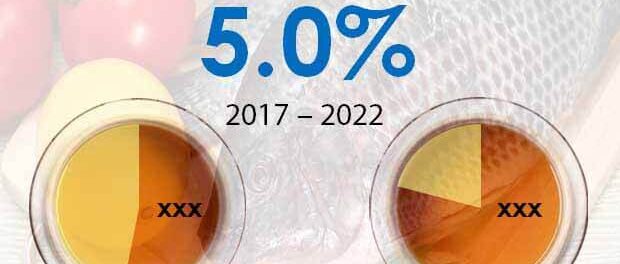 Global Fish Sauce Market