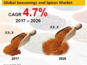 Global Seasonings and Spices Market