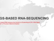 NGS-Based RNA-Sequencing Market