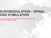 Neuromodulation Market