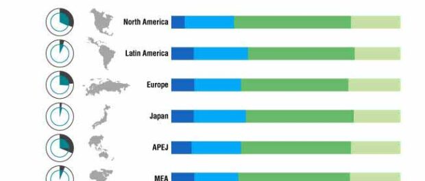 aircraft-tugs-market-0