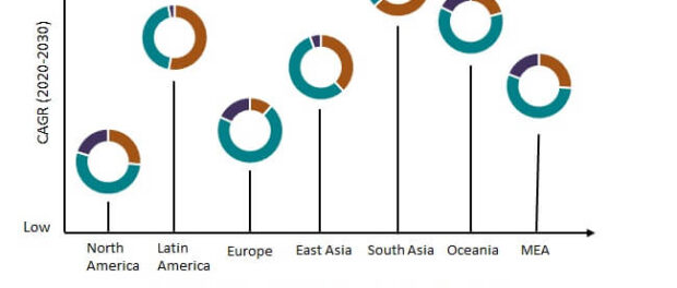 canned-cocktails-market-regional-potential-by-can-size