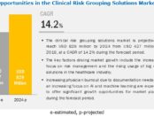 Clinical Risk Grouping Solutions Market
