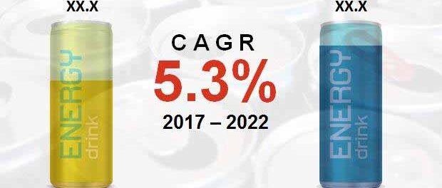 energy-drinks-market