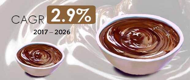 global-cocoa-liqour-market