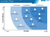 global-edge-computing-market-01