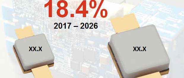 global-gan-rf-devices-market