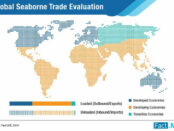 global-seaborne-trade-evaluation