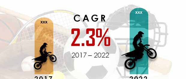 global-sport-protection-equipment-market (1)