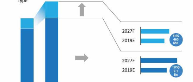 network-access-control-system-02