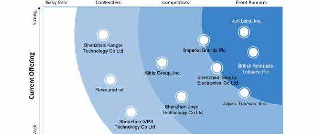 pod-vapes-market-competition